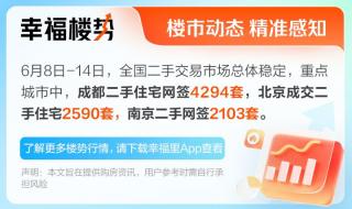 北京天津出楼市新政 北京天津出楼市新政